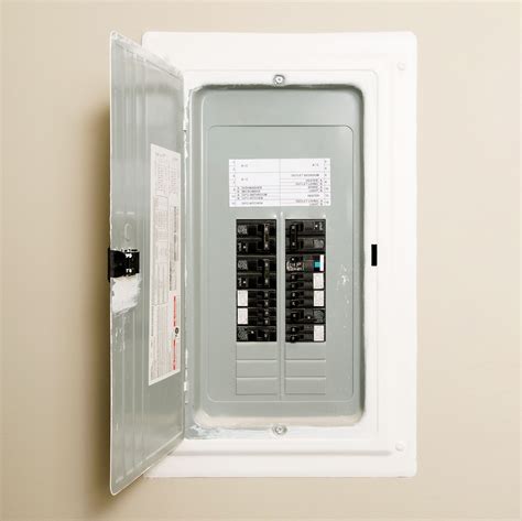 cost of replacing outside electrical box|cost of changing electrical panel.